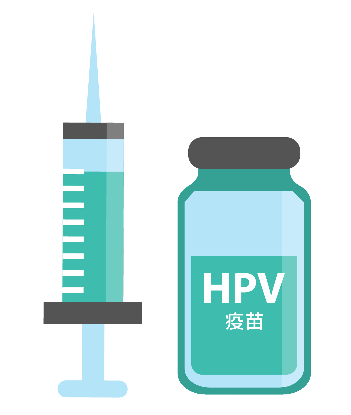 人类乳头瘤病毒（HPV）疫苗